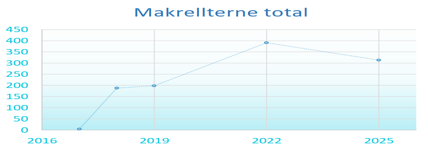 Figur 2. Utviklingen til det totale antallet av makrellterne i overvåkingsområdet. (Merknad: Reirtelling på A-lokaliteter startet først i 2018. Dette medfører underrepresentasjon av det faktiske antallet i 2017, som vanskeliggjør en direkte sammenligning mellom 2017 og de kommende tellingene.)