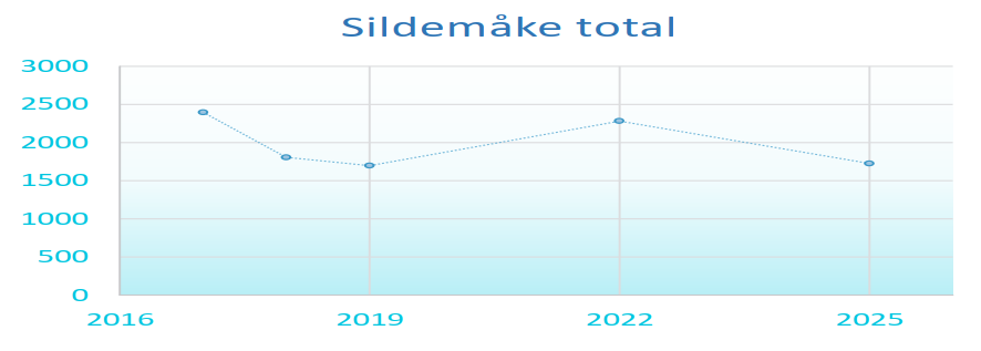 Figur 4. Utviklingen til det totale antallet av sildemåke i overvåkingsområdet. (Merknad: Reirtelling på A-lokaliteter startet først i 2018. Dette medfører underrepresentasjon av det faktiske antallet i 2017, som vanskeliggjør en direkte sammenligning mellom 2017 og de kommende tellingene.)