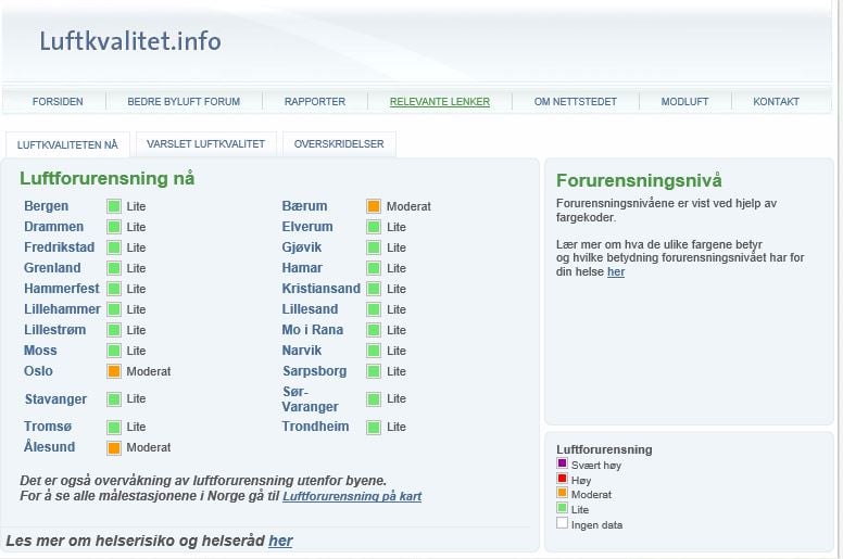 Eksempel frå 01.02.17 på nivå av luftforureining i Norge målt ved målestasjonane.