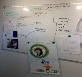 Whiteboard med tekst og bilder