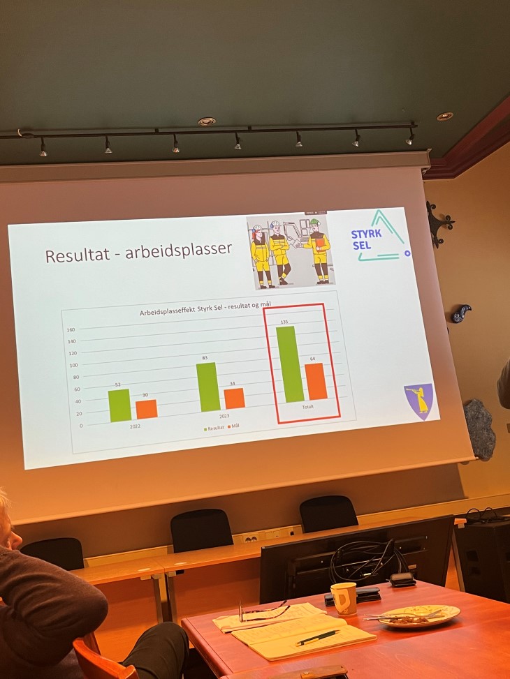 Resultater og oppnådde mål for prosjektet "Styrk Sel" Foto: Aslak Nordstoga Lilleland. Lysbildefremvisning
